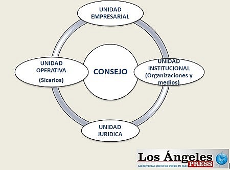 graficatemplarios2